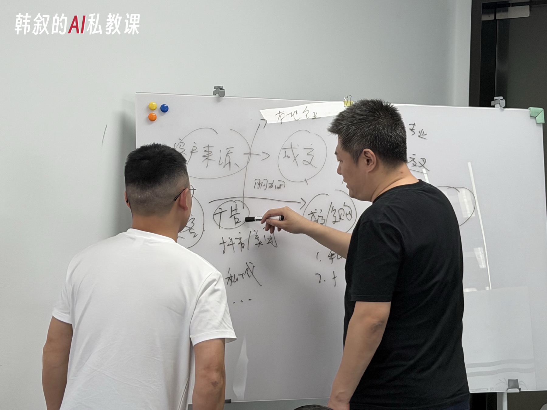 韩叙与学员进行白板共创
